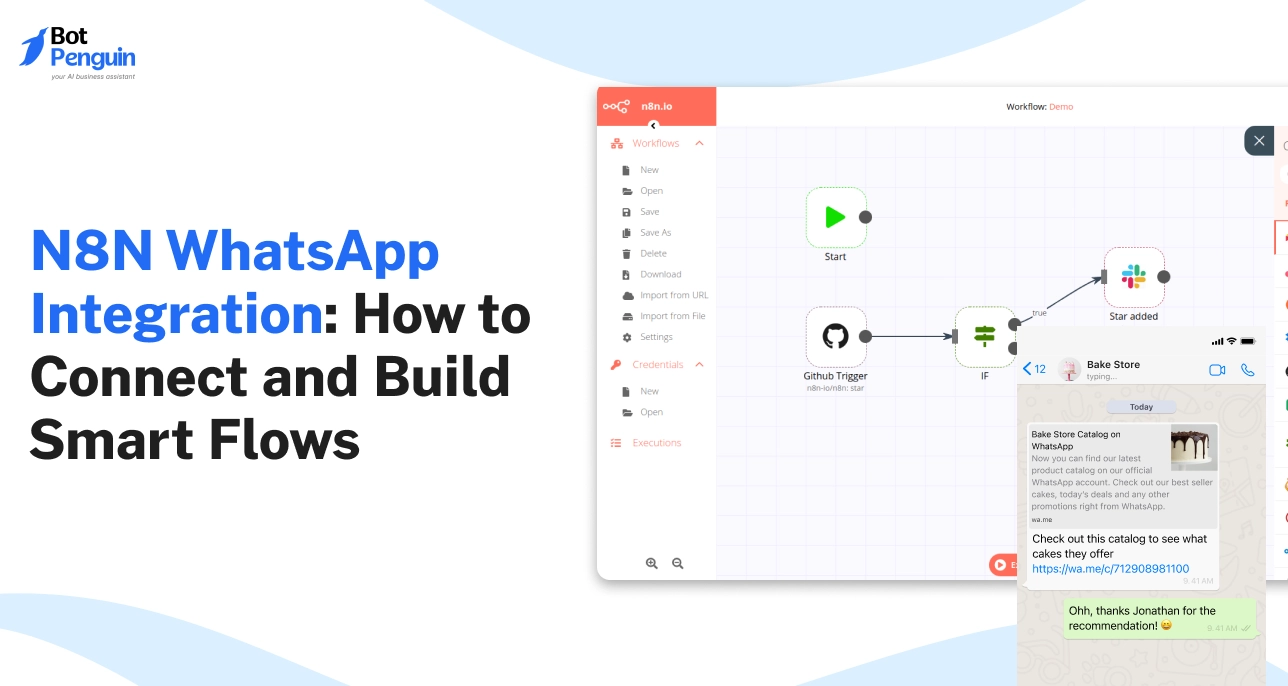 لوحة تحكم n8n مع تكامل WhatsApp
