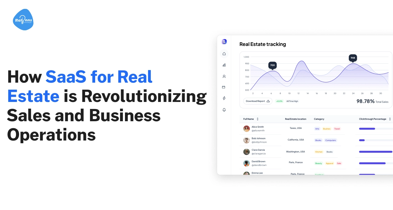 AI Development Company