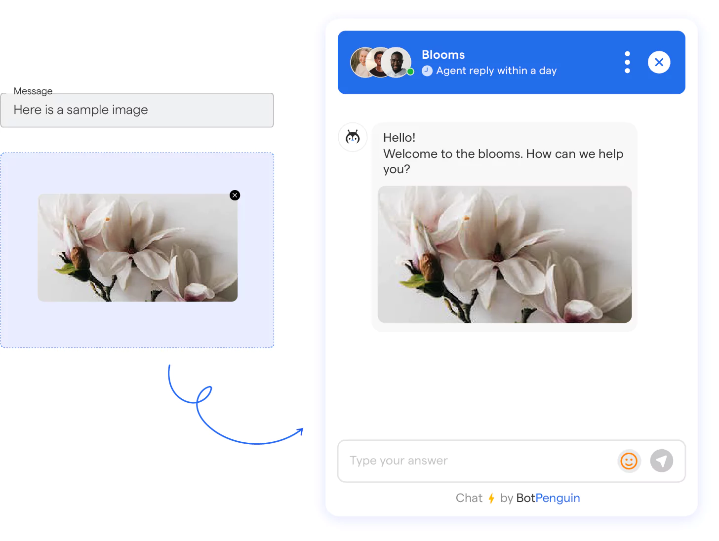 Chat widget showing a customer support message with an uploaded image of white magnolia flowers