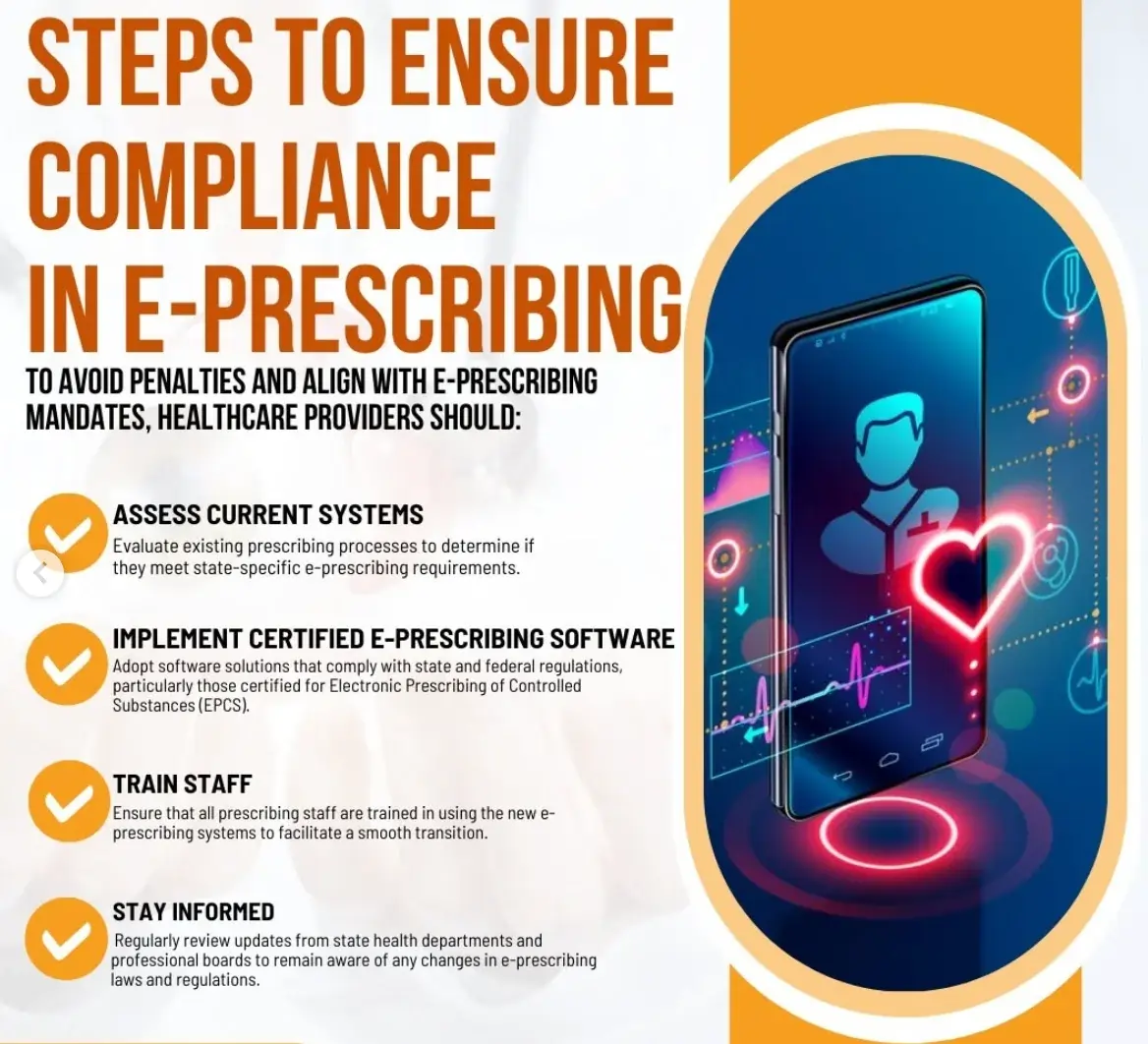 Regulations and Compliance for E-Prescribing Software