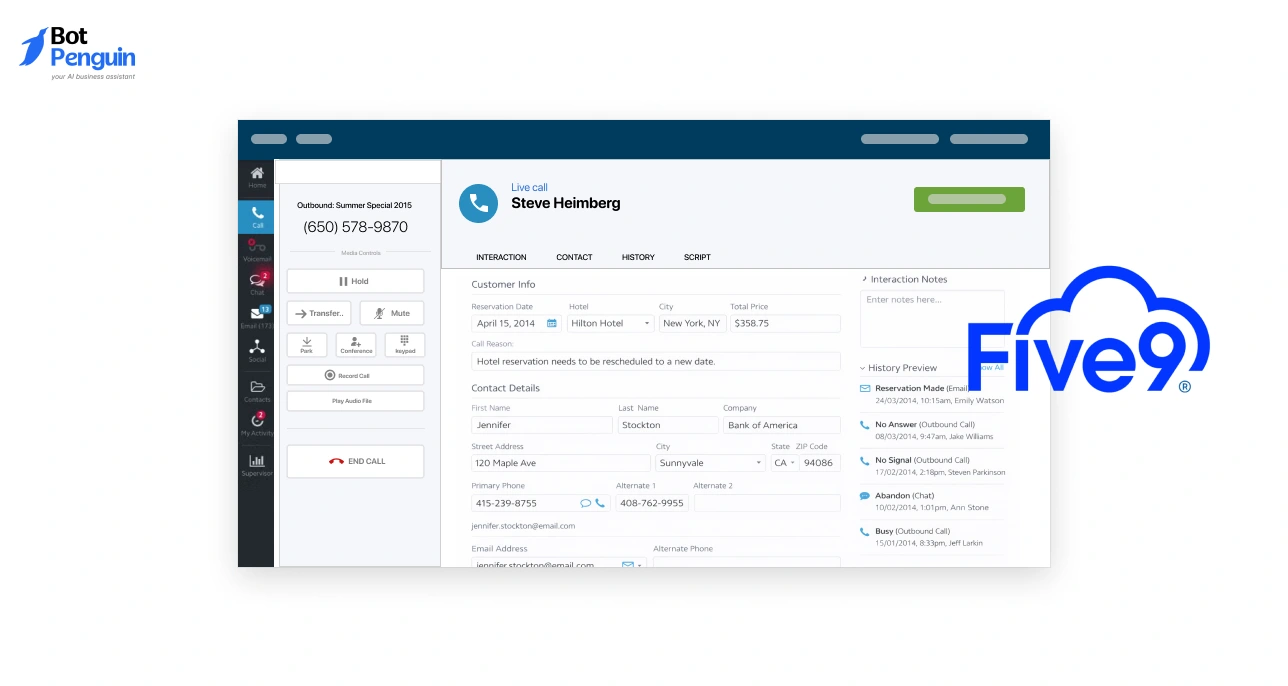 Five9 site Dashboard