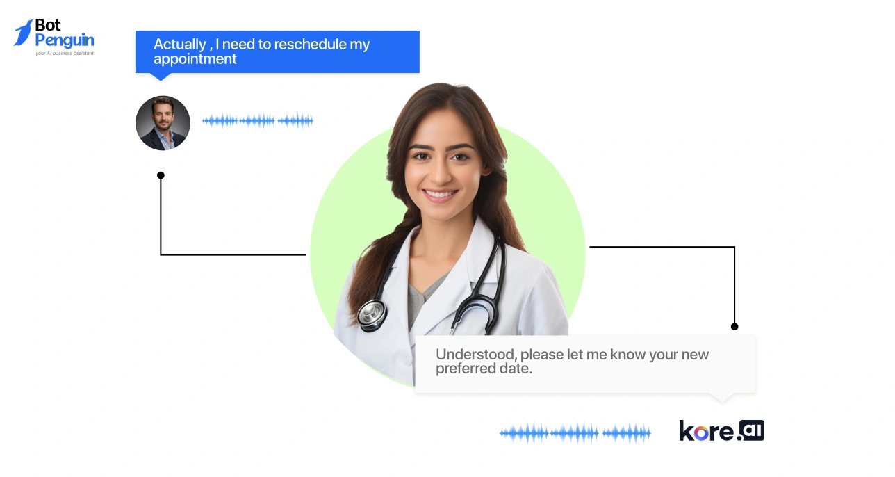 Kore.ai site dashboard